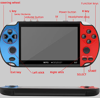 The GAMINJA X7 handheld game console