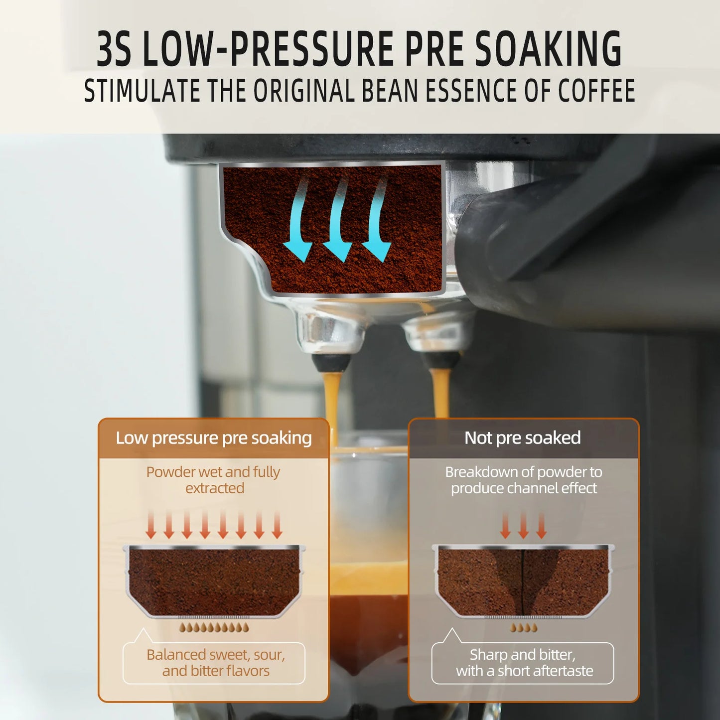 Mini Home Coffee Maker Grain Semi Automatic Coffee Espresso Machine With Grinder