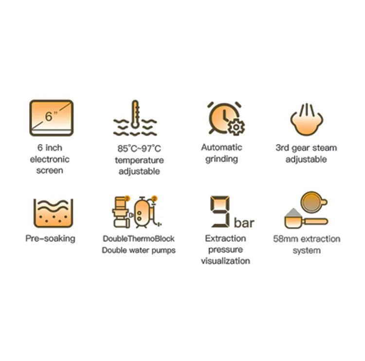 Mcilpoog TC520 Semi Automatic Coffee Machine with Grinder & Steamer, 6-Inch Large Display, Coffee Maker for  Home and Office.