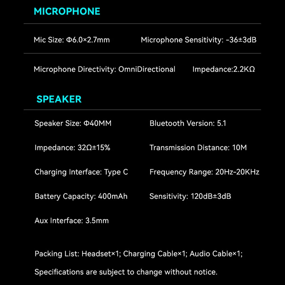 Wireless Bluetooth 5.1 Gaming Headphone Strong Bass Stereo Earphone Noise Reduction Helmet With Mic Low Latency Game Big Headset