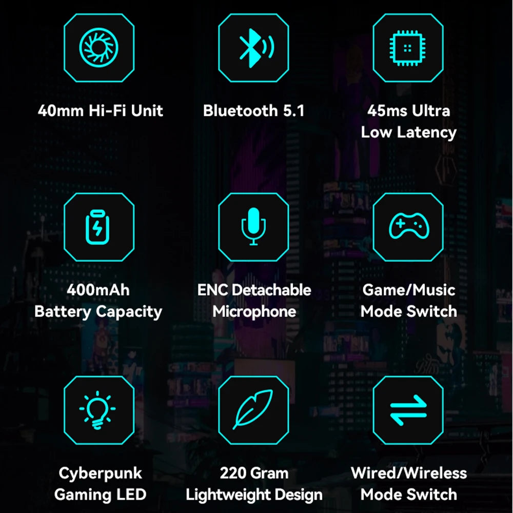 Wireless Bluetooth 5.1 Gaming Headphone Strong Bass Stereo Earphone Noise Reduction Helmet With Mic Low Latency Game Big Headset