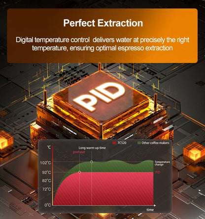 Mcilpoog TC520 Semi Automatic Coffee Machine with Grinder & Steamer, 6-Inch Large Display, Coffee Maker for  Home and Office.